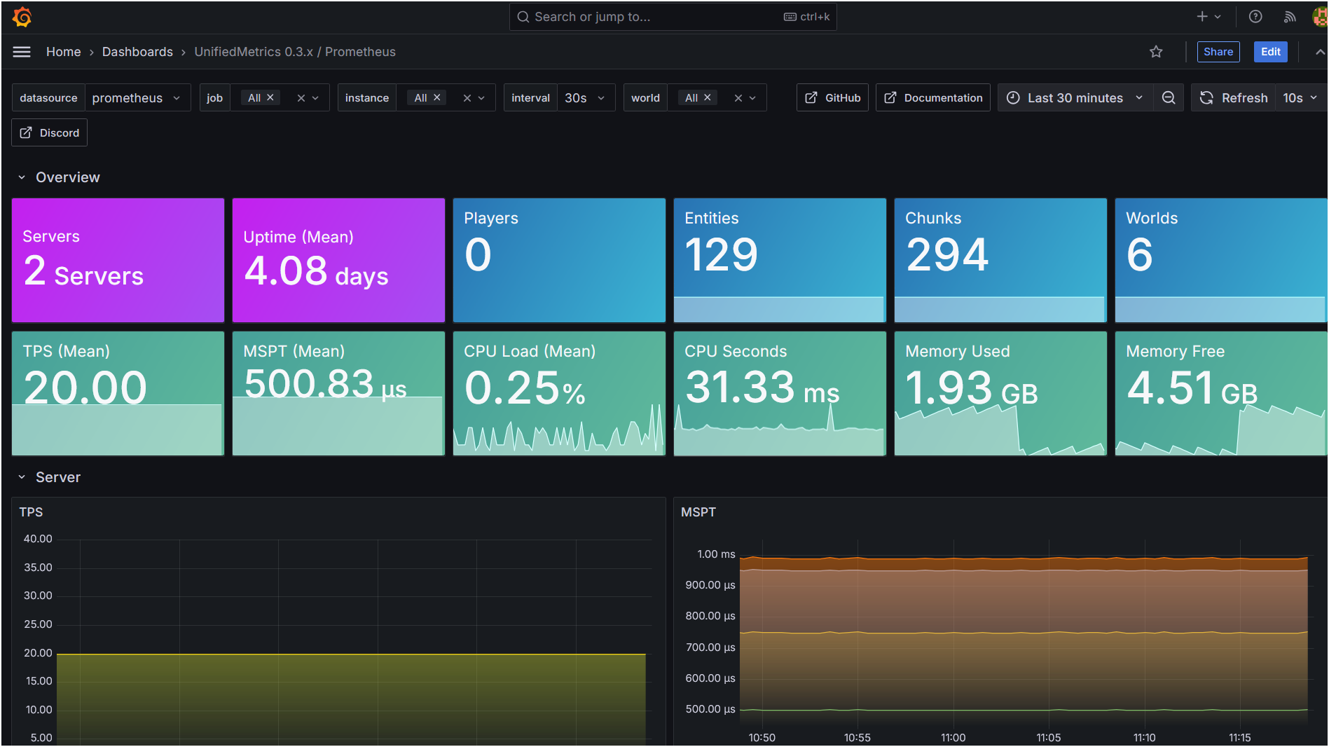 alain.apigban.com: Practical Solutions and Technical Deep Dives
