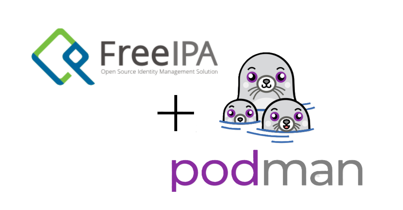 Operation Not Permitted: SubID showdown to Save My Family Media Database